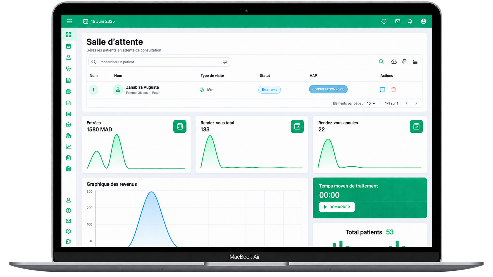 لوحة تحكم Medicalink - برنامج إدارة العيادات الطبية في المغرب